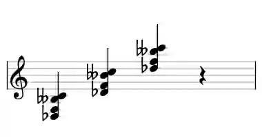 Sheet music of Db M7b6 in three octaves